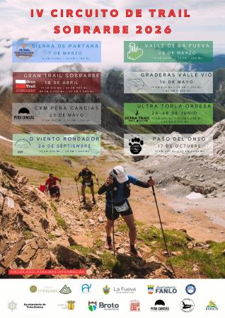Imagen IV CIRCUITO DE TRAIL SOBRARBE 2026